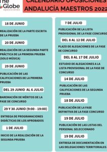 Oposiciones FP Andalucía oposiciones-fp-andalucia